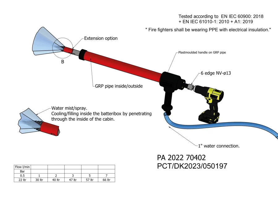EV Fire Gun